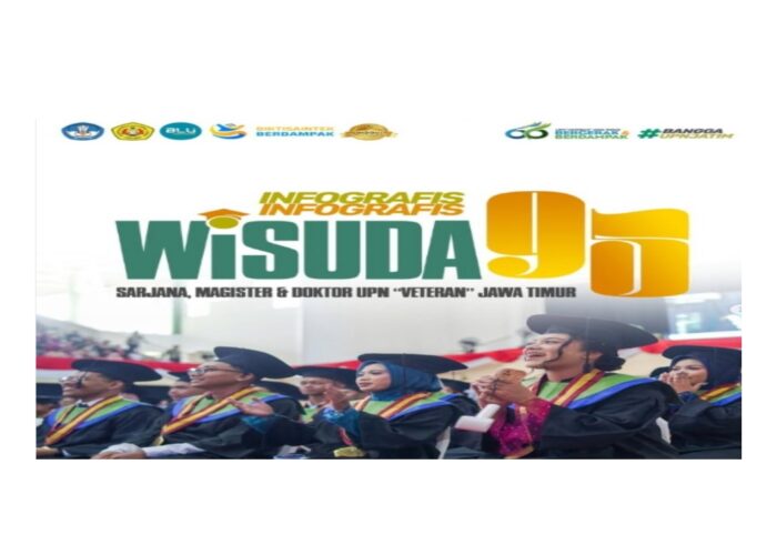 Wisudawan Terbaik  Fakultas Teknik Dan Sains